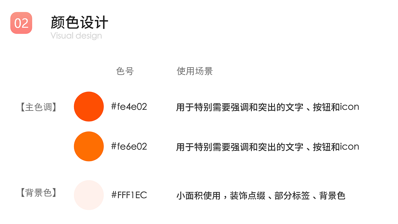 富圈圈-騎手園區(qū)配送（圖ZMzA3MDUwMzI0） - APP界面 - 站酷設(shè)計師兩頭老母豬原創(chuàng)素材 - 站酷ZCOOL