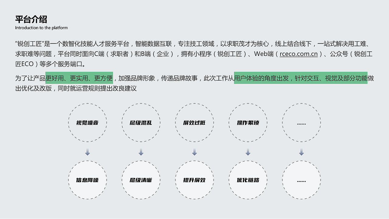 锐创工匠（图ZMzMyMjA3MDE2） - 其他UI - 站酷设计师ShangqiZheng原创素材 - 站酷ZCOOL
