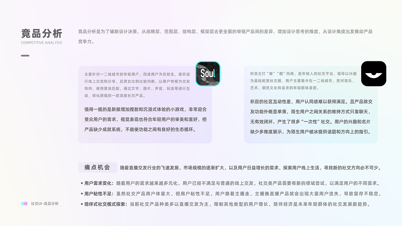朱露露的UI作品集（图ZMzEwNjY4MzUy） - APP界面 - 站酷设计师朱露露UI原创素材 - 站酷ZCOOL