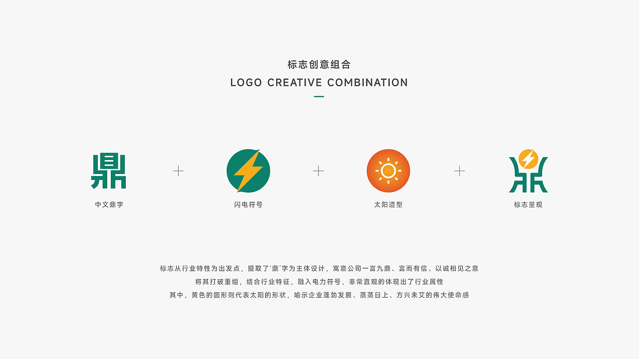 鼎众电力科技标志设计提案 / 智渊品牌设计(图ZMzM1NDg5NzIw) - Logo - 站酷设计师智渊品牌设计原创素材 - 站酷ZCOOL