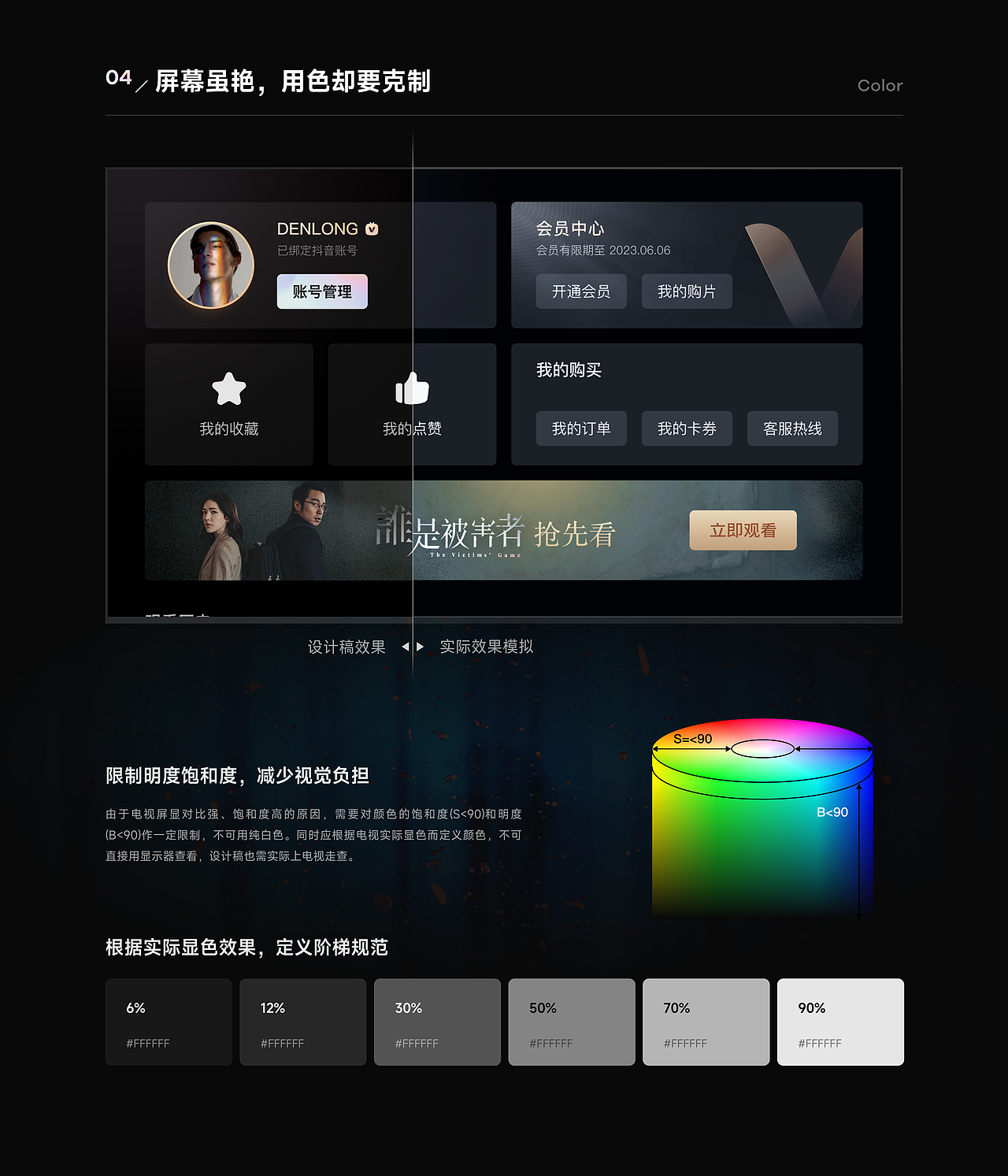 鲜时光TV体验设计思考（图ZMzQ0NjkwNzky） - 交互/UE - 站酷设计师今日头条UED原创素材 - 站酷ZCOOL