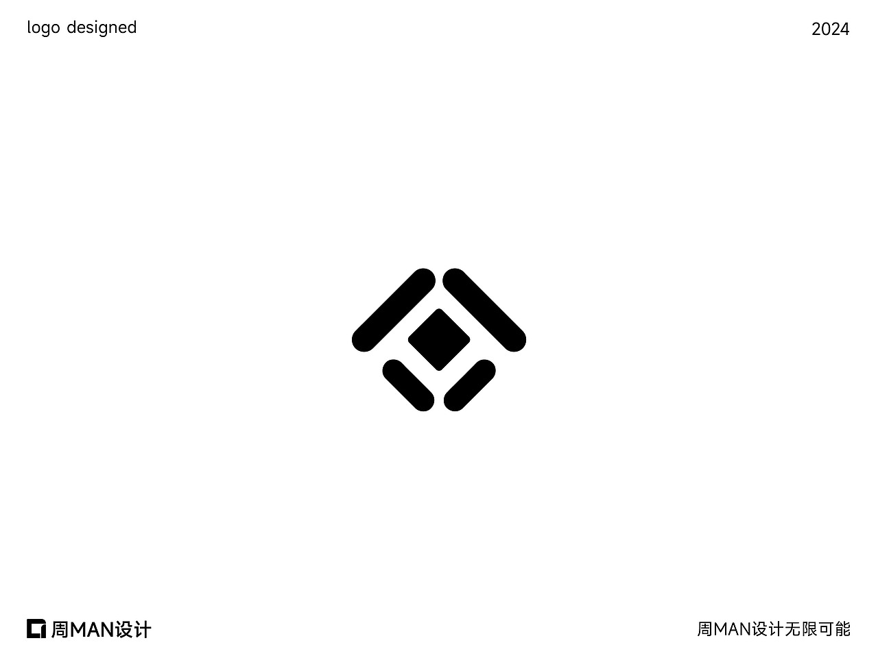 LOGO在向你招手-HELLO | LOGO设计 | 上篇