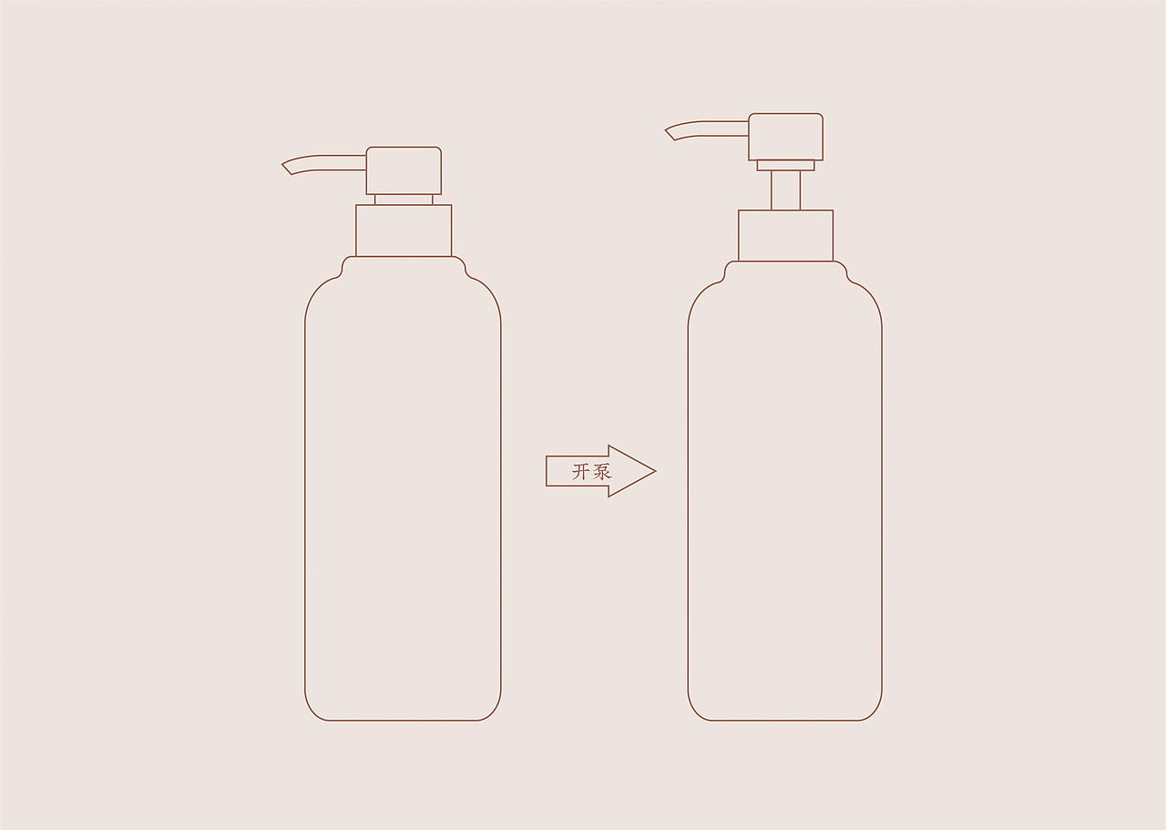 洗护包装×系列设计