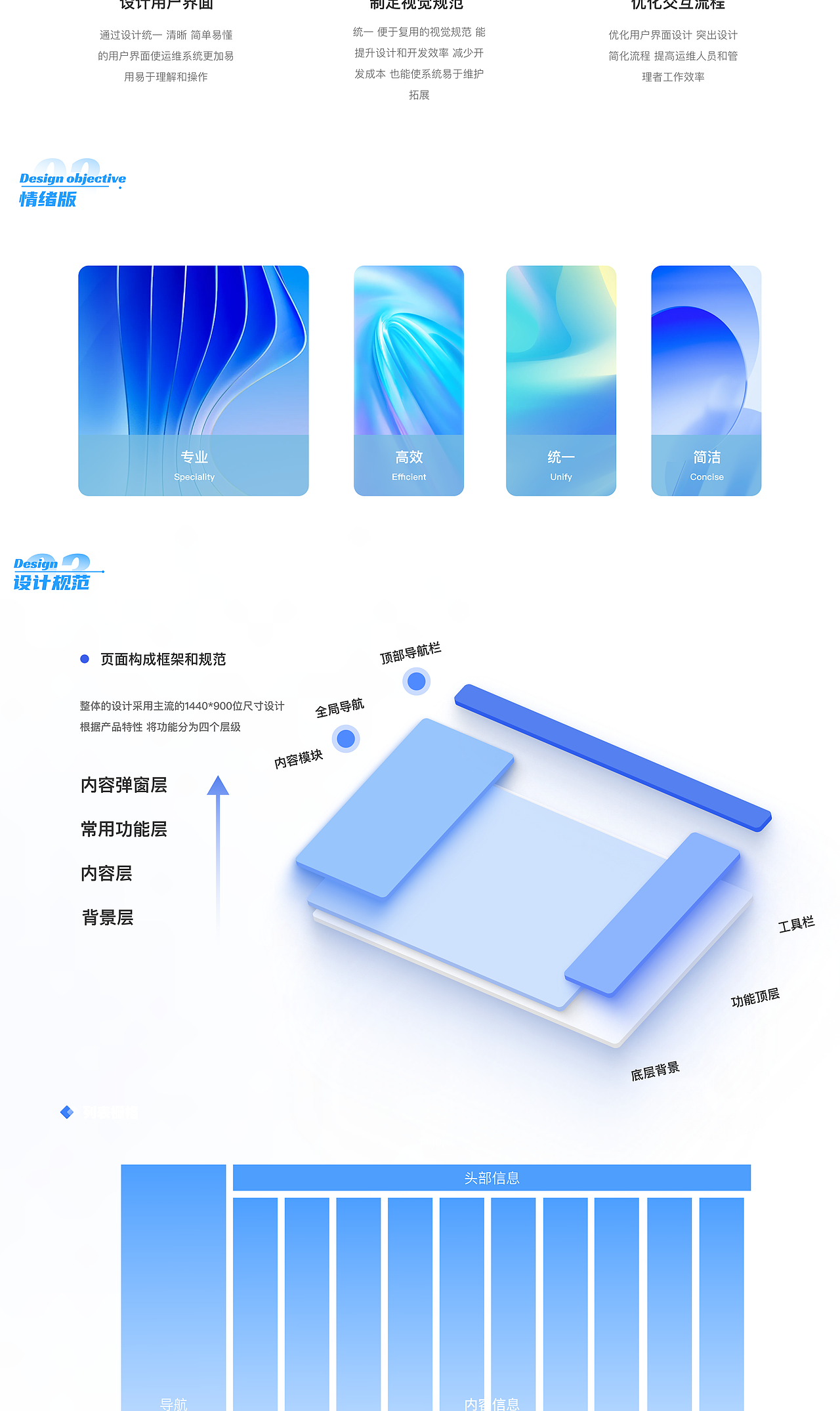 2023 个人B端项目