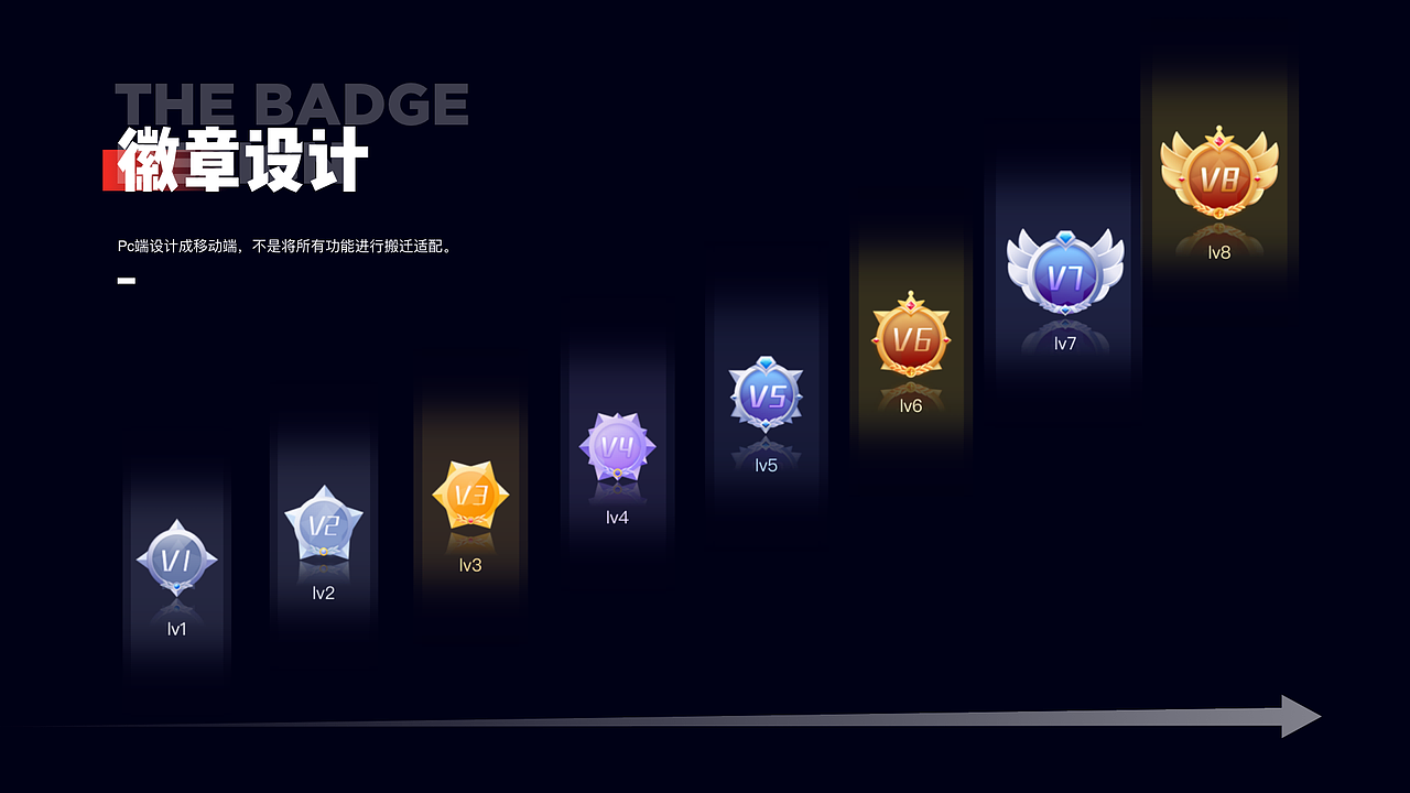 2021作品集（图ZMzA3NDMzMTIw） - APP界面 - 站酷设计师设计哈基米原创素材 - 站酷ZCOOL