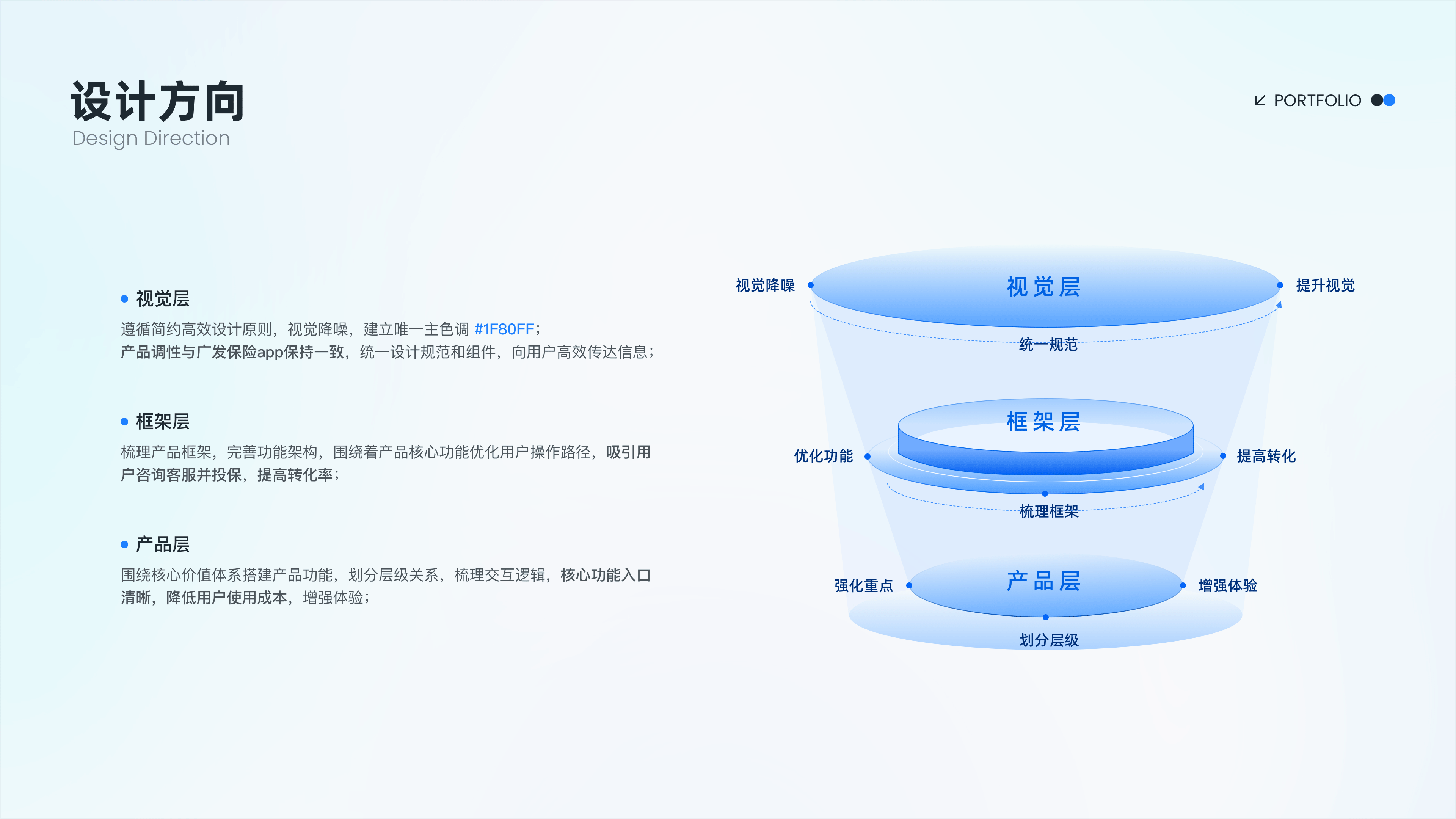 2022-2025｜UI作品集（图ZMzU4NDMzNjk2） - APP界面 - 站酷设计师抽屉里的Moki原创素材 - 站酷ZCOOL