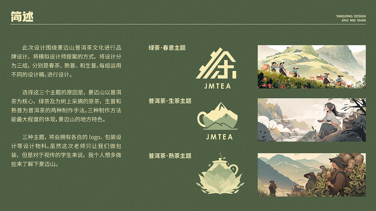 AI设计作品《景迈山茶品牌设计》（图ZMzYwNjEyNTgw） - 品牌 - 站酷设计师金蕨原创素材 - 站酷ZCOOL