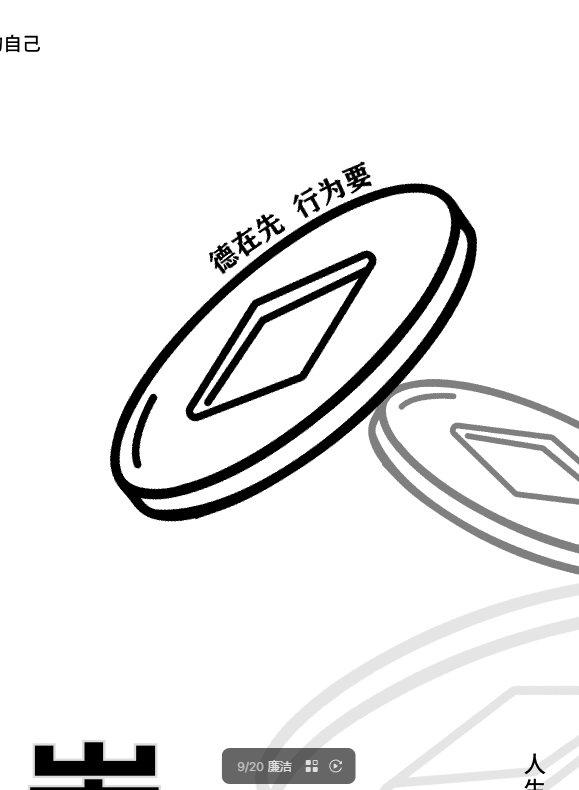 诚信·勤俭·廉洁·修身系列海报