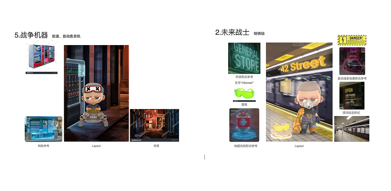 泡泡玛特拍摄｜KUBOX甲乙丙丁