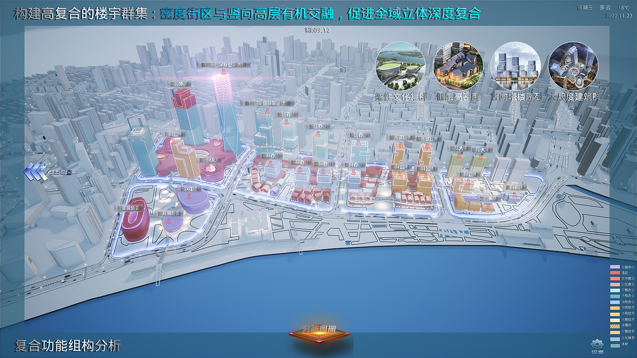 立体共享城 数字孪生