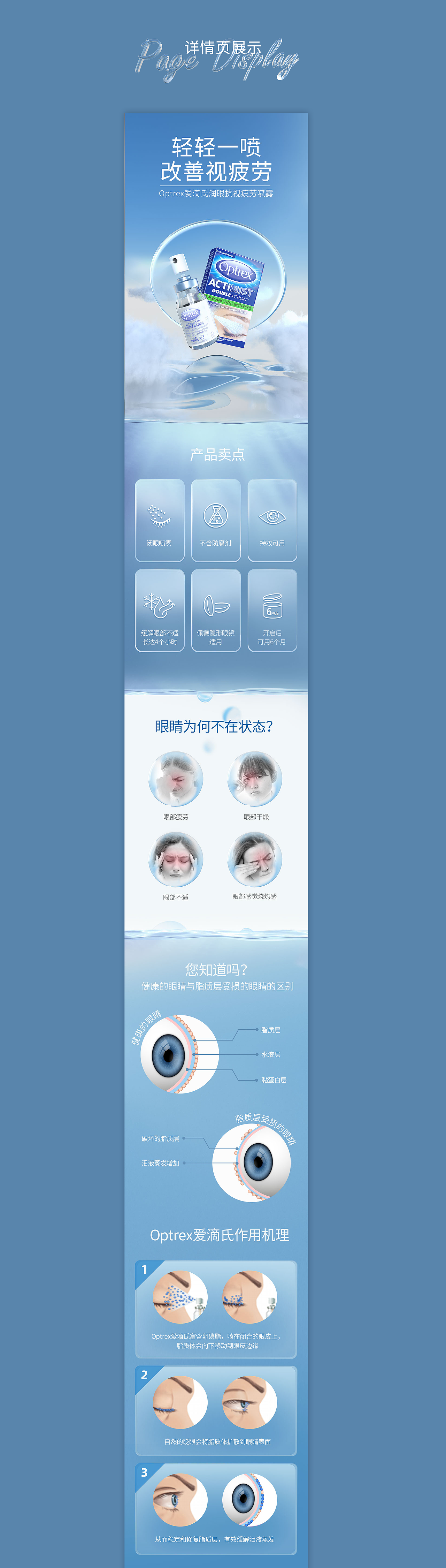 电商视觉升级/Optrex爱滴氏润眼抗视疲劳喷雾10ml