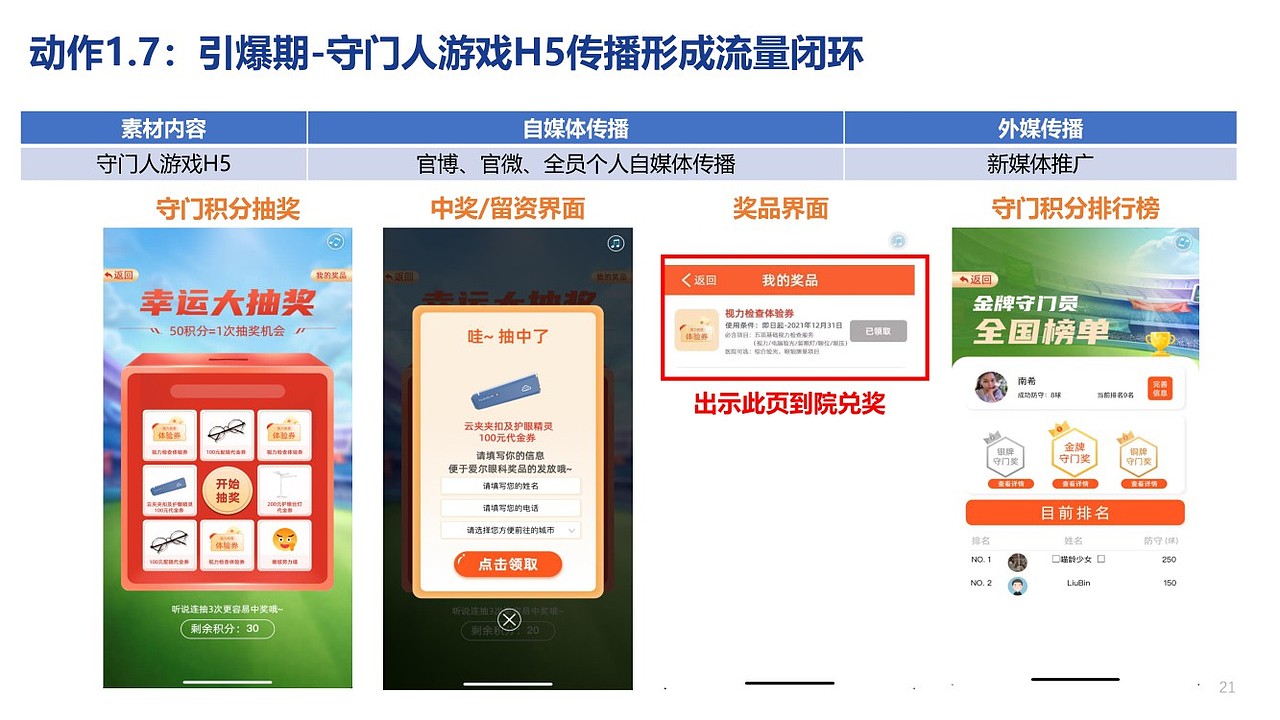 “近视防控守门人”主题工具包（图ZMzMxNTY3NjM2） - 品牌 - 站酷设计师洪康进原创素材 - 站酷ZCOOL
