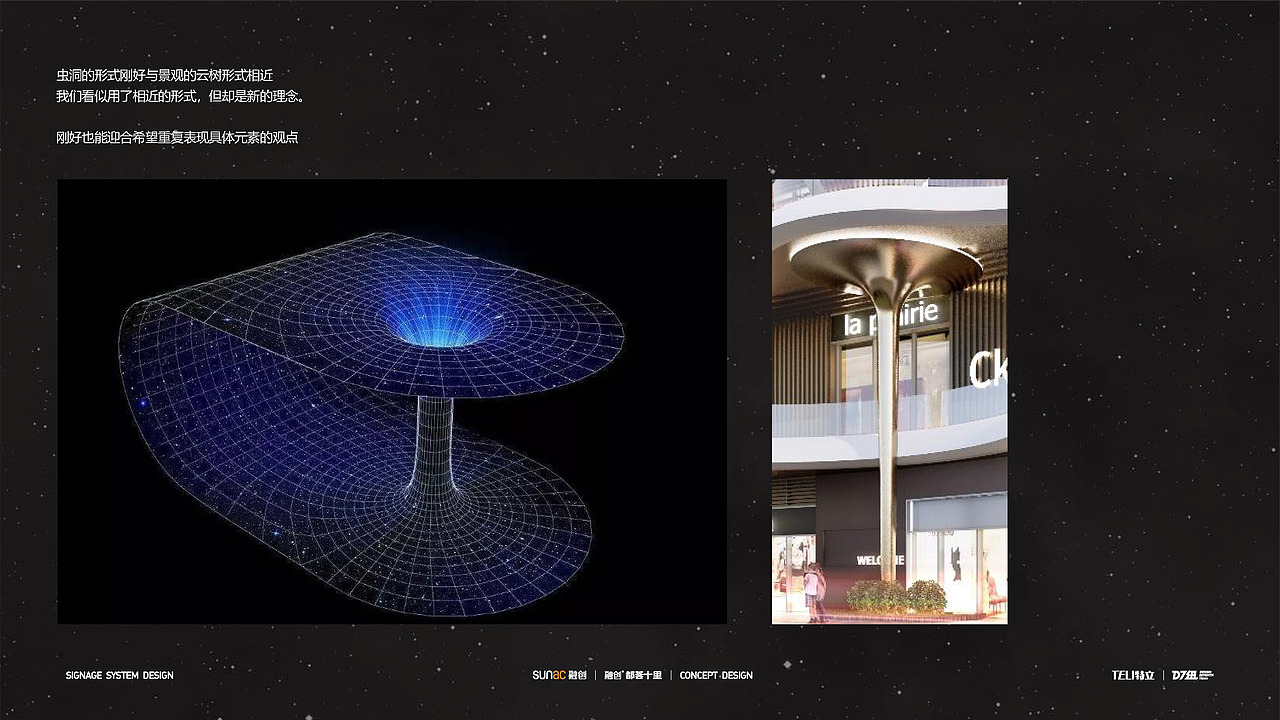 关于星空的畅想——标识导视设计