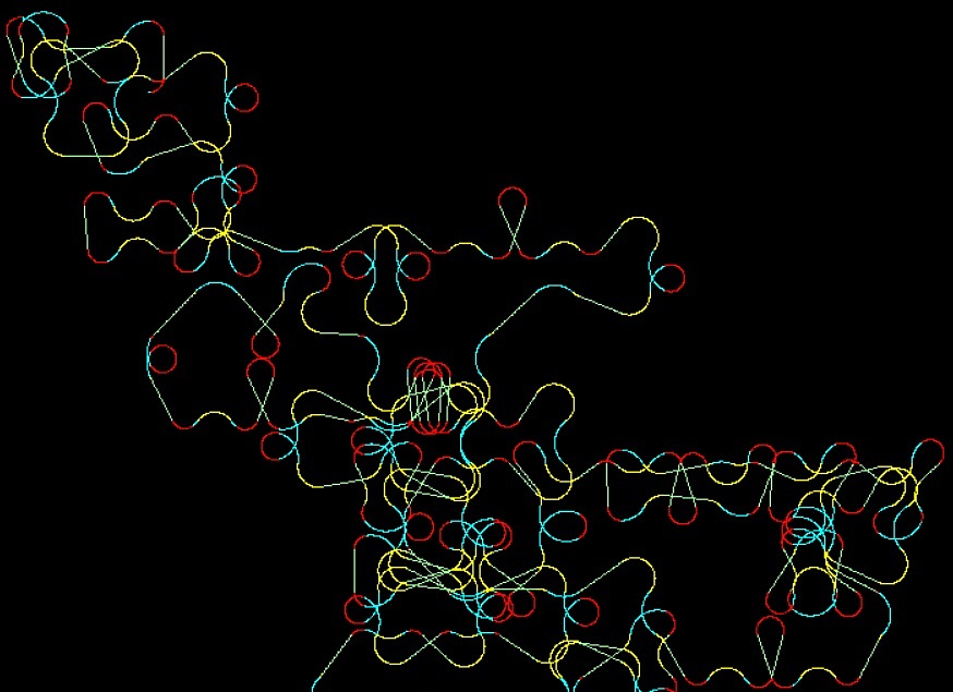 红蓝为左旋区域,黄色为右旋区域,绿色为直行区域