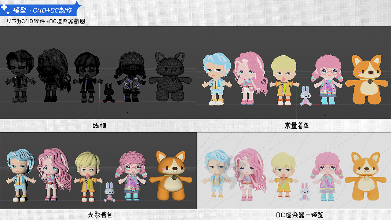 IP盲盒展示动画《逆袭》-Q版风格探索|年度盘点