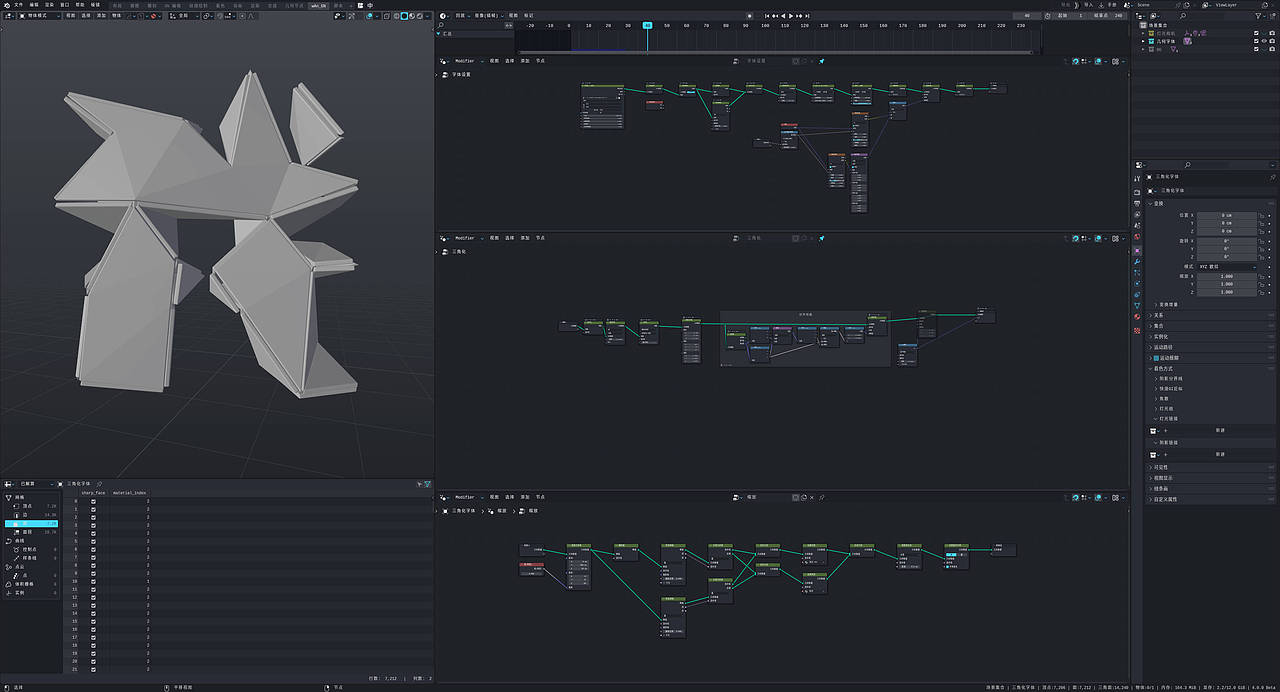 Blender 我很吃惊