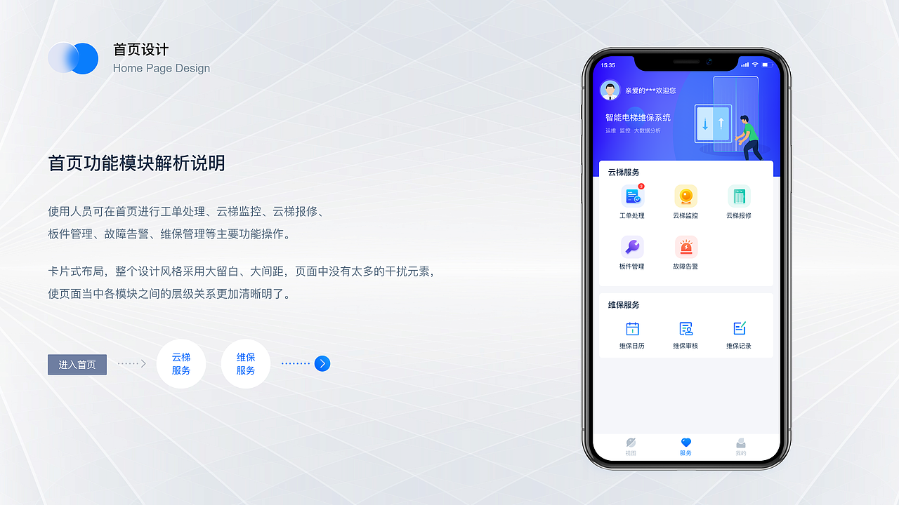 智慧电梯维保管理平台（图ZMzI3ODYzMjMy） - 软件界面 - 站酷设计师512051fry521原创素材 - 站酷ZCOOL