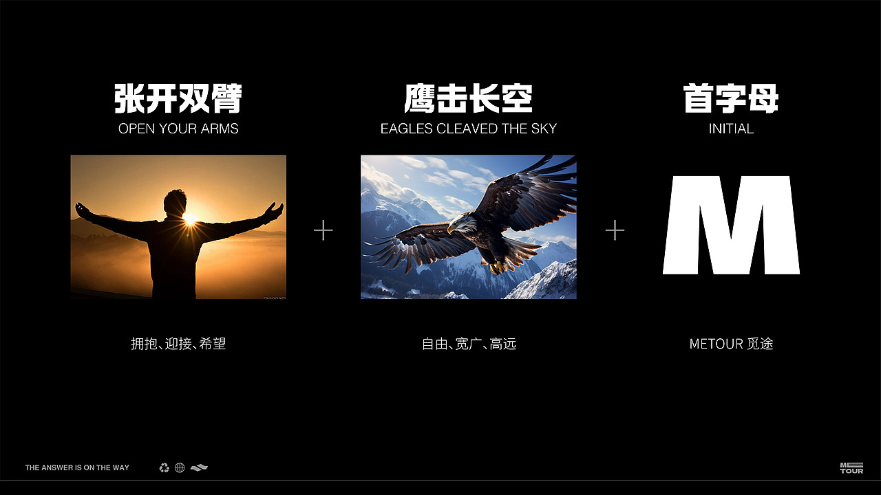 METOUR觅途|户外运动品牌提案