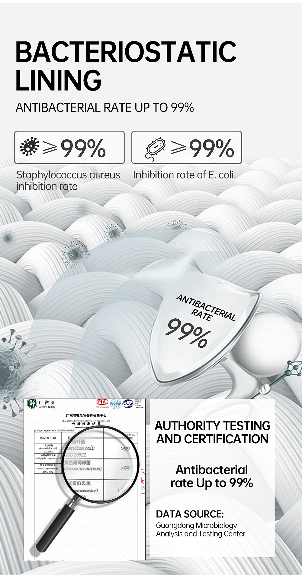 速卖通 休闲包页面（图ZMzYzMzczNTEy） - 电商 - 站酷设计师ZHAOQIANG93原创素材 - 站酷ZCOOL