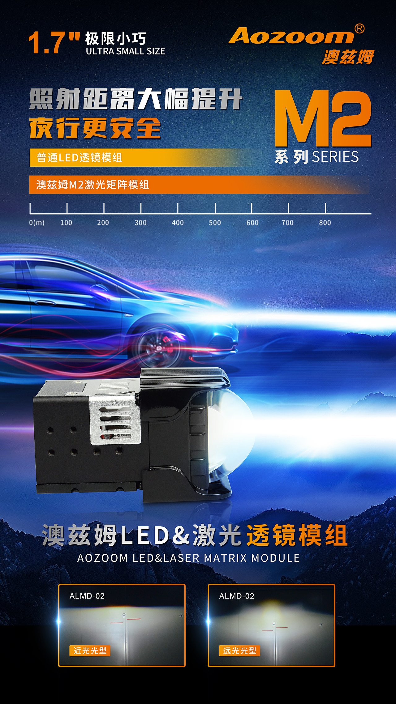 雙光模組 汽車大燈 矩陣模組（圖ZMzE3MTgzNzMy） - 產(chǎn)品 - 站酷設(shè)計師趣丫原創(chuàng)素材 - 站酷ZCOOL