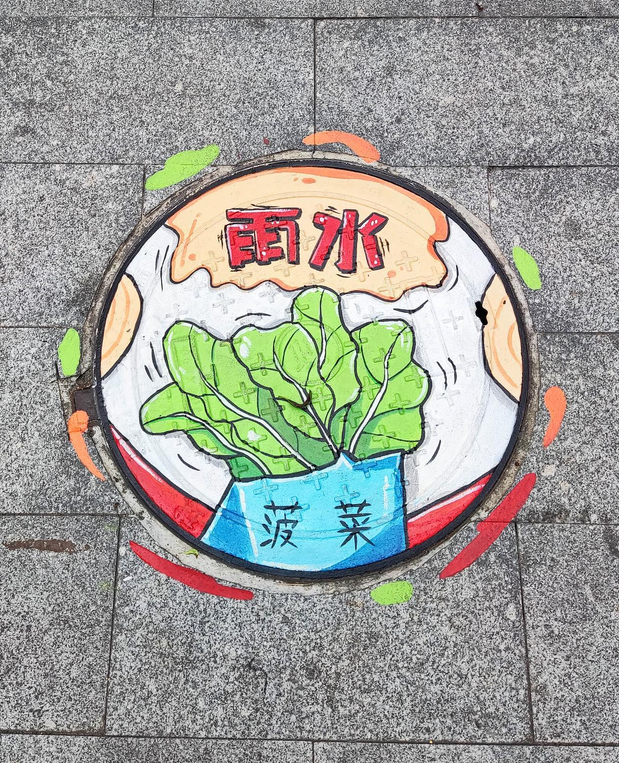 井盖涂鸦 | 汕头龙湖区新津街道二十四节气井盖墙绘24