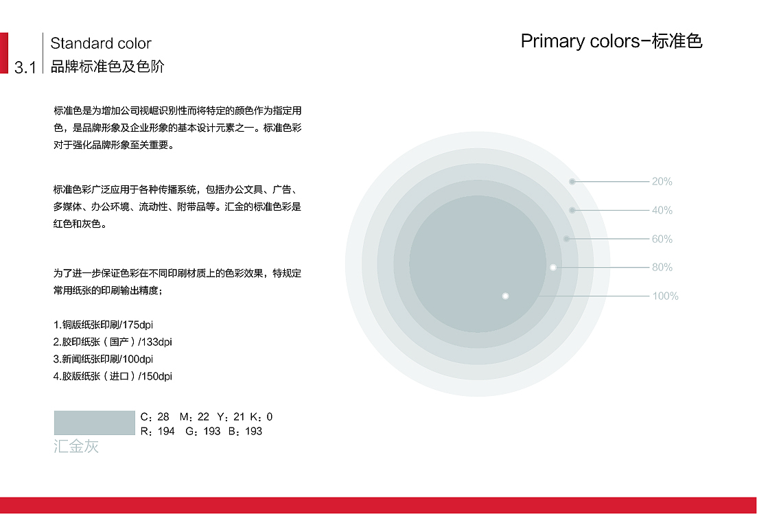 VI手册（图ZMTQ3NzExMzcy） - 品牌 - 站酷设计师钢镚努力中原创素材 - 站酷ZCOOL