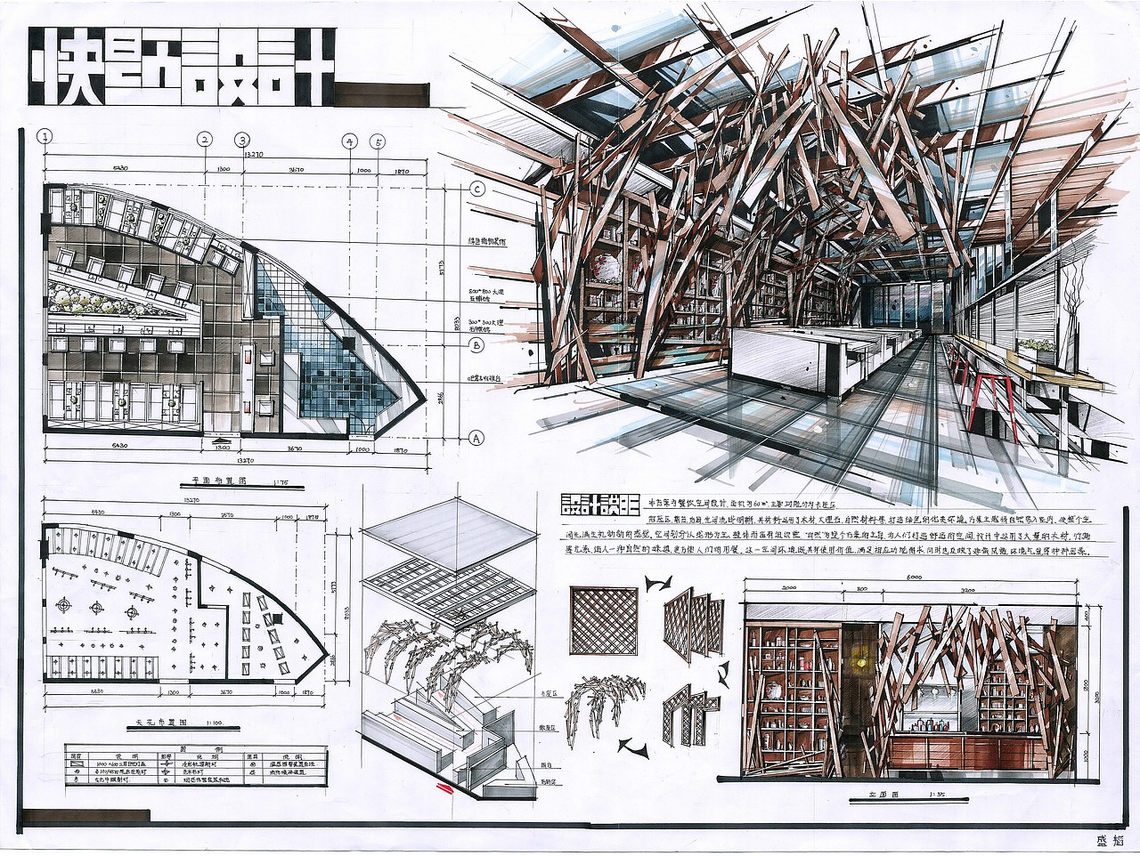 室内快题设计作品(卓越手绘)