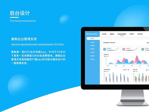 美购后台管理系统