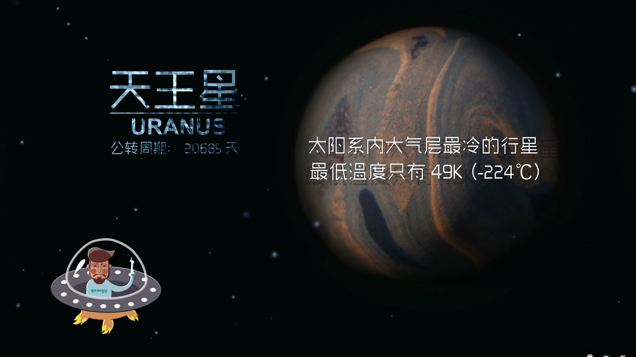 八大行星AE（图ZMzc3MzY4MDA=） - 短片 - 站酷设计师georgychou原创素材 - 站酷ZCOOL