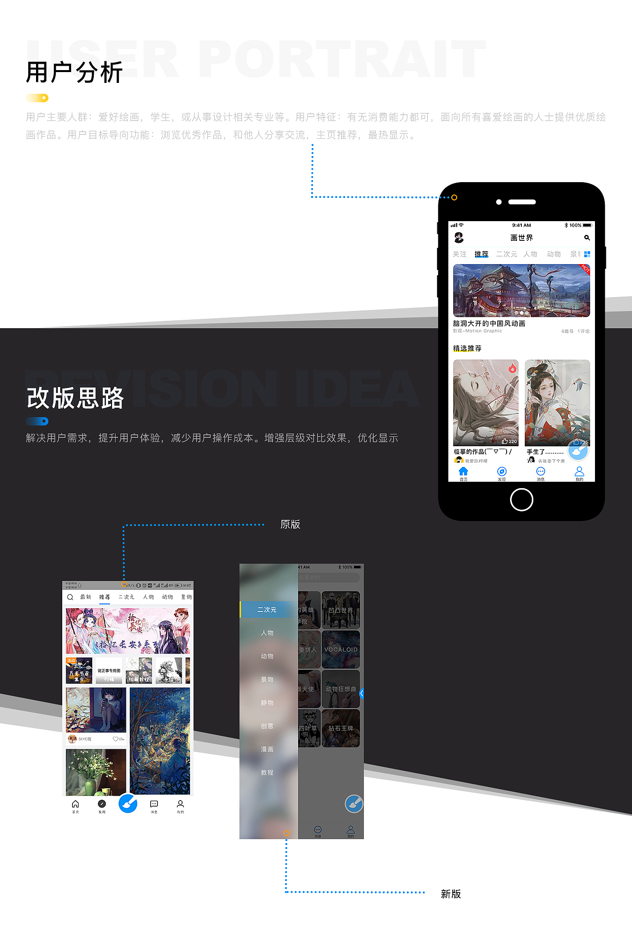 画世界2.0（图ZMTg0OTc5NzI4） - APP界面 - 站酷设计师Soullss原创素材 - 站酷ZCOOL