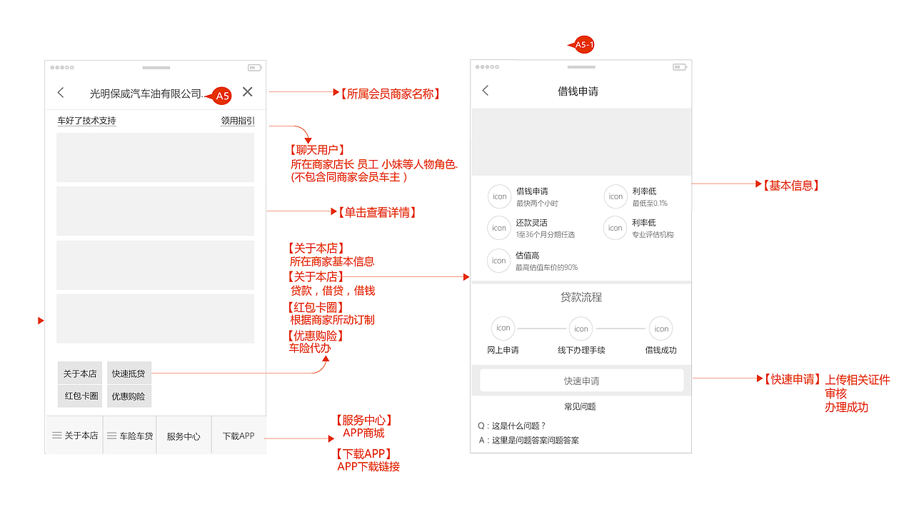 【车好了】--原型（图ZNzY0Nzg5NzI=） - 交互/UE - 站酷设计师熊孩子GY原创素材 - 站酷ZCOOL