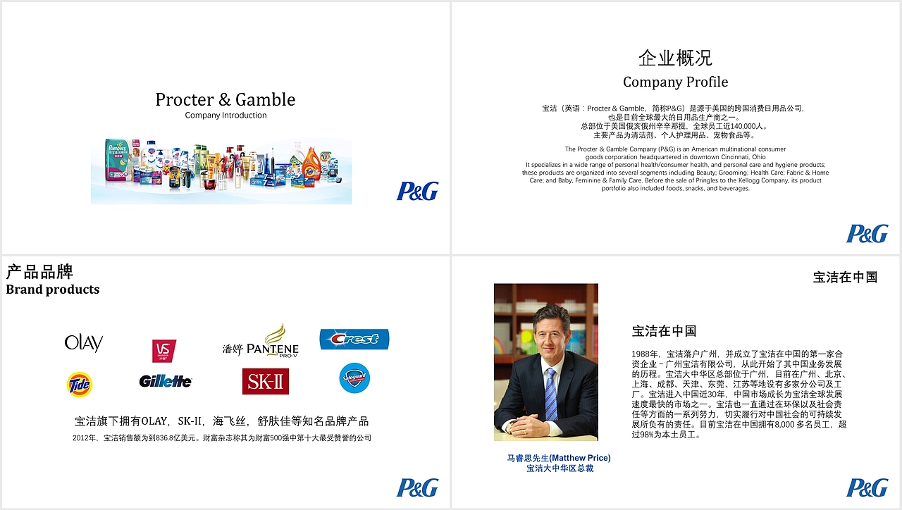 【个人整理】PPT硬核训练营原创作业（图ZMTg4NDA0OTUy） - PPT/Keynote - 站酷设计师小蝇原创素材 - 站酷ZCOOL