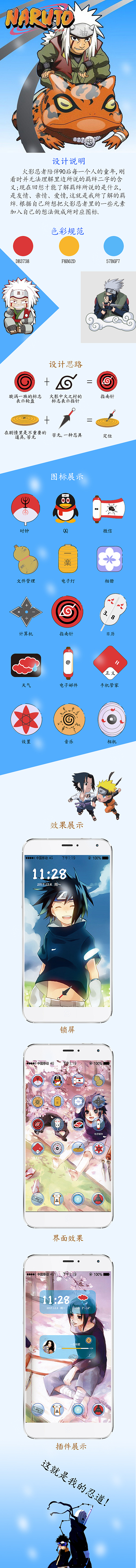 火影忍者主题图标