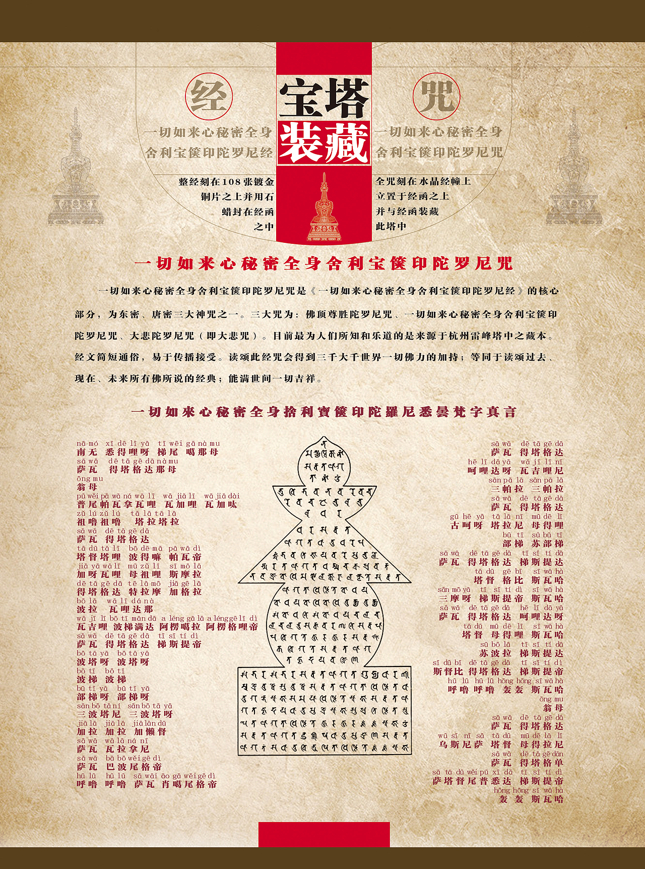 再发一组关于佛教文化 释迦祈福宝塔 的样本，包装，展示摆放设计（图ZMzU1ODgyMzI=） - 品牌 - 站酷设计师浩的设计原创素材 - 站酷ZCOOL