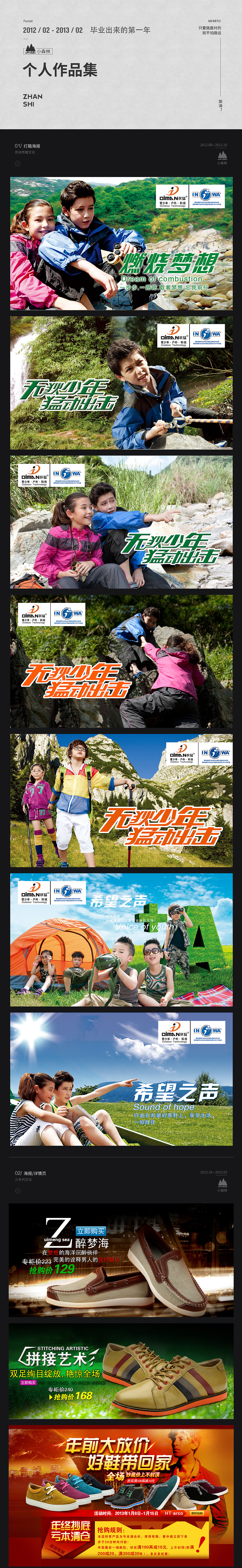 2012年 毕业第一年