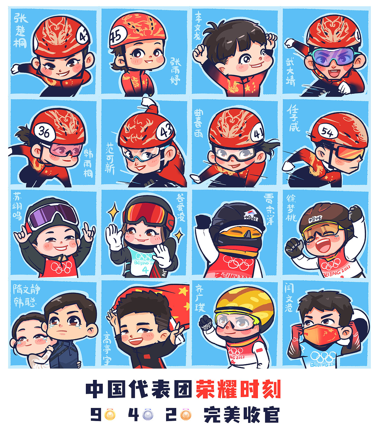 Q版冬奥头像合集（图ZMjkyODkyOTQw） - 创作习作 - 站酷设计师插画师小光sir原创素材 - 站酷ZCOOL