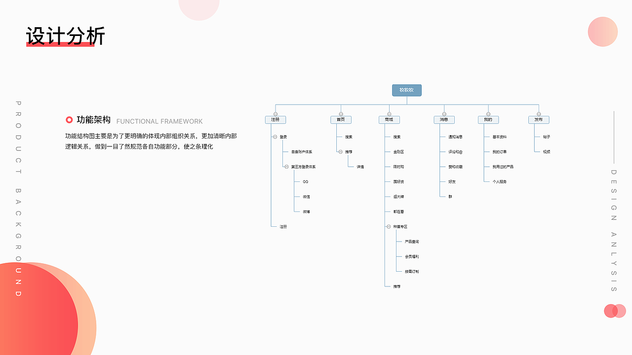 作品集（图ZMTg1MjEyMjU2） - 其他UI - 站酷设计师懒回顾呐原创素材 - 站酷ZCOOL
