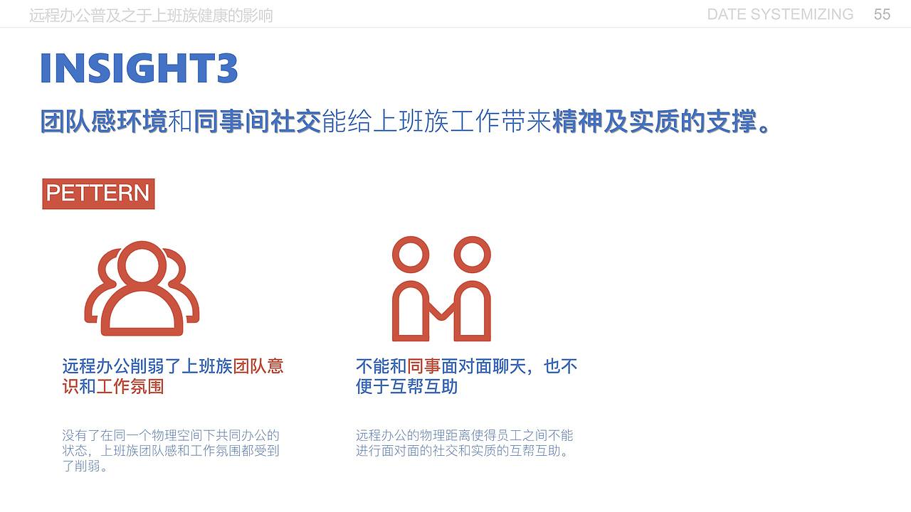 远程办公普及之于上班族健康的影响（图ZMjE5MzI3MjEy） - 交互/UE - 站酷设计师闫雪1204原创素材 - 站酷ZCOOL