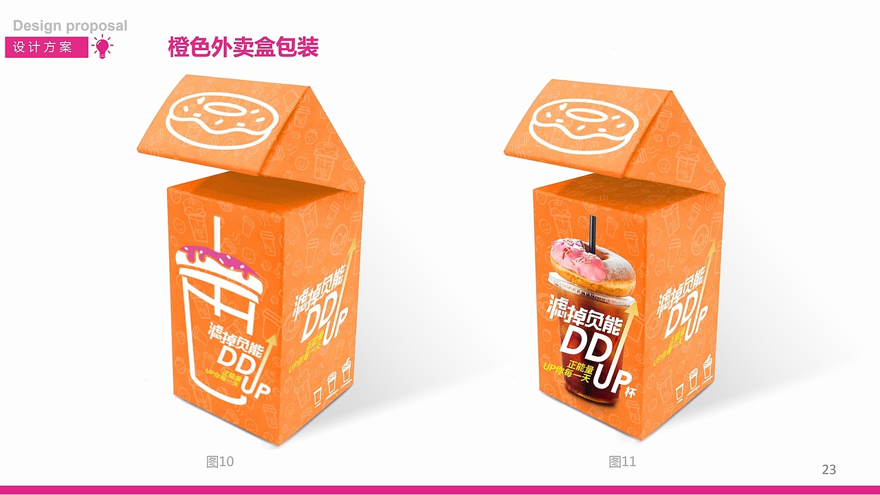 Dunkin Donuts 圈圈&杯杯包装设计