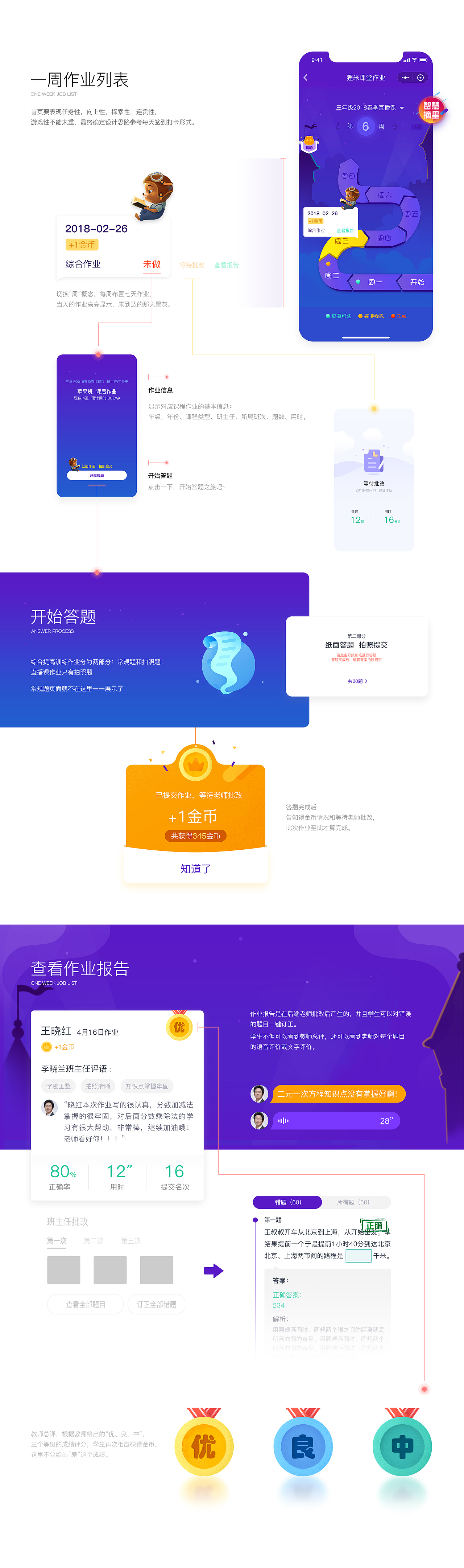 放风来啦,啊哈哈