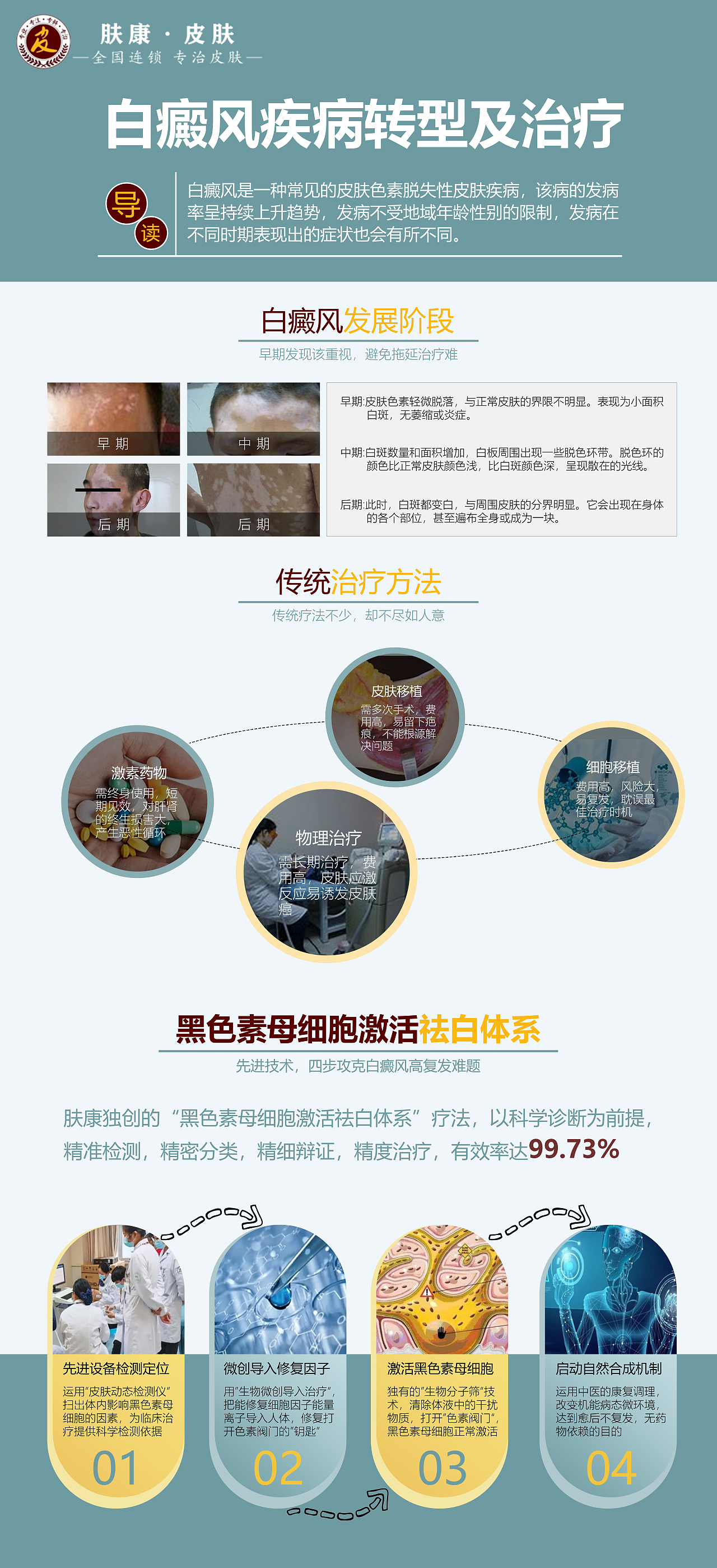 日常海报（图ZMzE5NTI1Nzky） - 海报 - 站酷设计师深海的大菠萝里原创素材 - 站酷ZCOOL