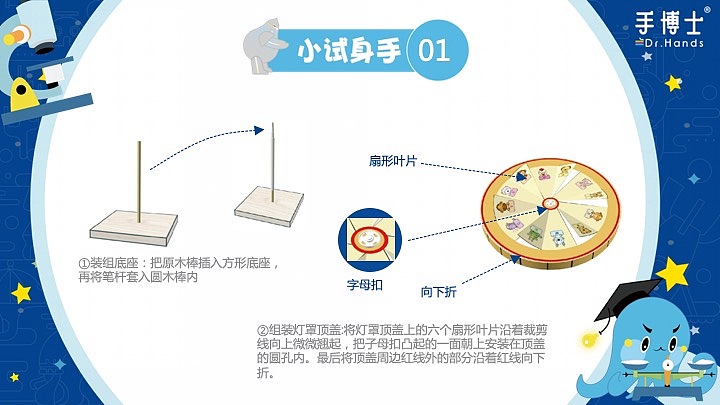 PPT（图ZMTk4MzkyNjU2） - PPT/Keynote - 站酷设计师LZT铁臂阿童木原创素材 - 站酷ZCOOL