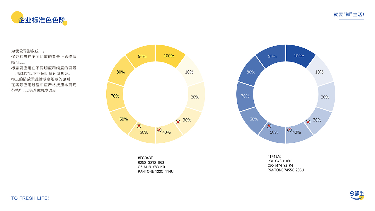 Hello 9鲜生 生鲜品牌升级（图ZMjMzNjQ1MTky） - 品牌 - 站酷设计师xiao婉子原创素材 - 站酷ZCOOL