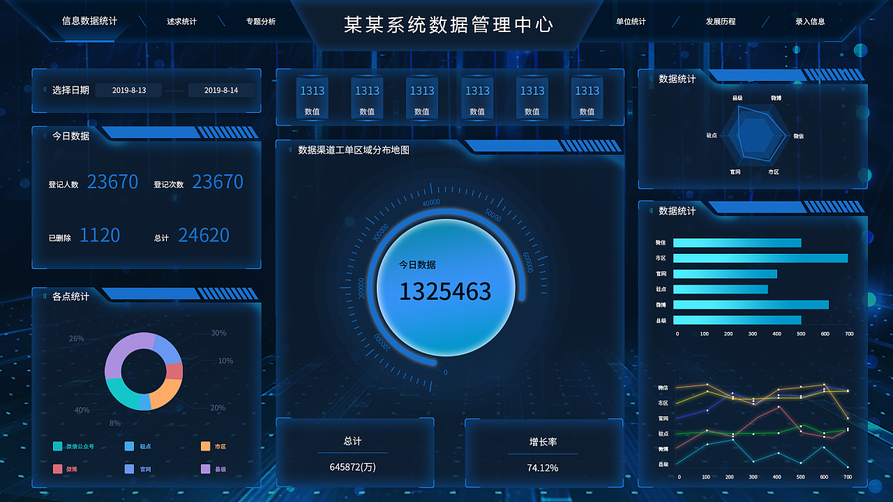 大数据可视化数据管理中心系统界面