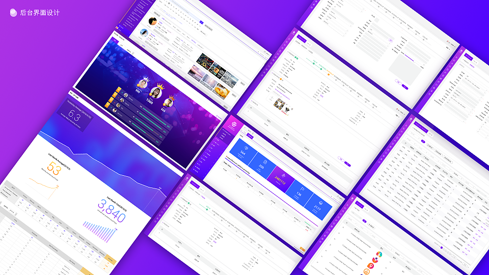 Viral Access界面设计（图ZMTk4MzQxMTg4） - 软件界面 - 站酷设计师moneydream原创素材 - 站酷ZCOOL
