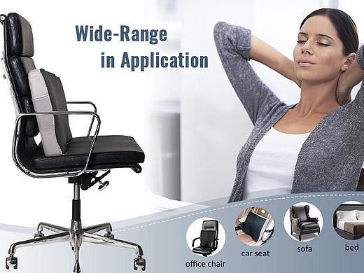 Amazon亚马逊腰靠主附图，部分A+