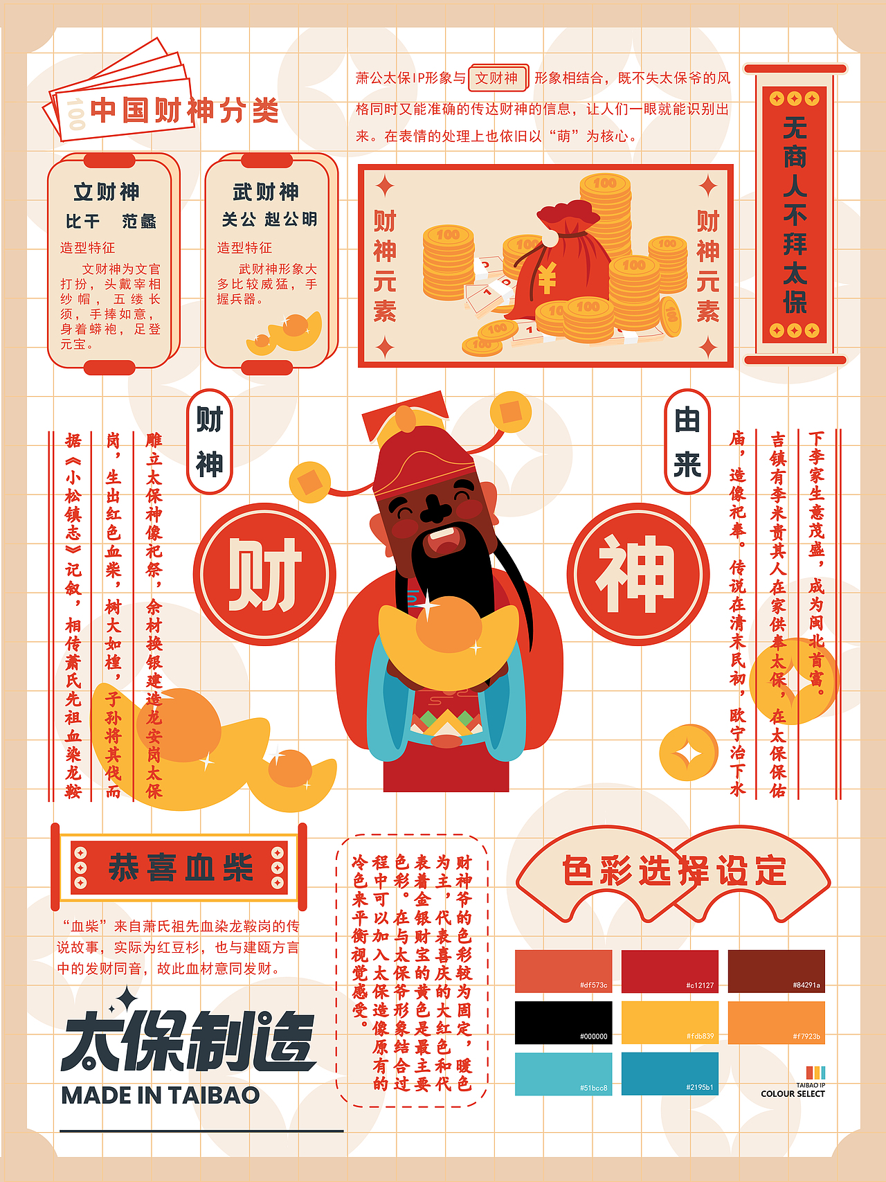 建瓯太保信俗IP形象文创（图ZMjUyMDg2MzMy） - IP形象 - 站酷设计师fjm777原创素材 - 站酷ZCOOL