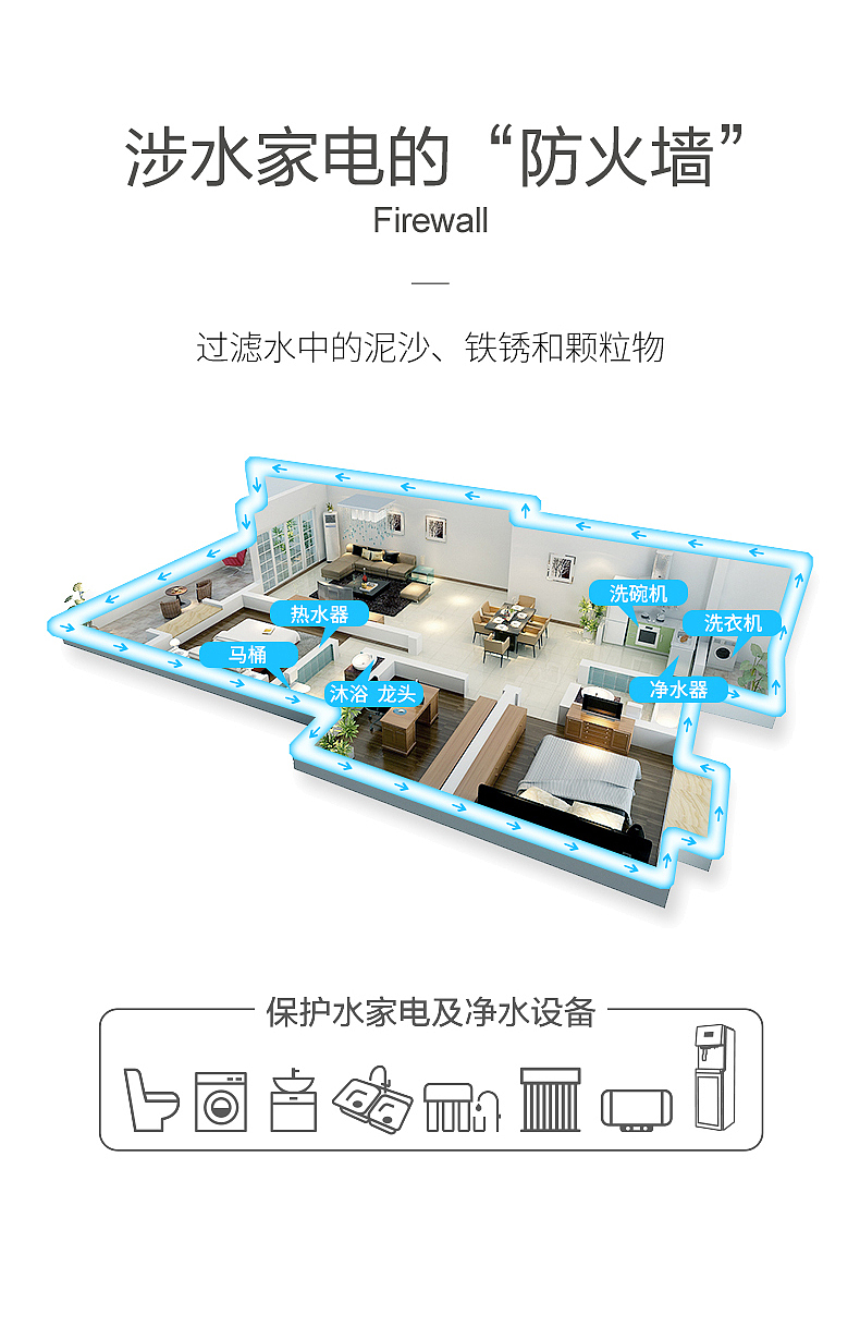 c4d精瑞特前置过滤器视频（图ZMjEzMzUwOTA0） - 产品 - 站酷设计师_Broken原创素材 - 站酷ZCOOL