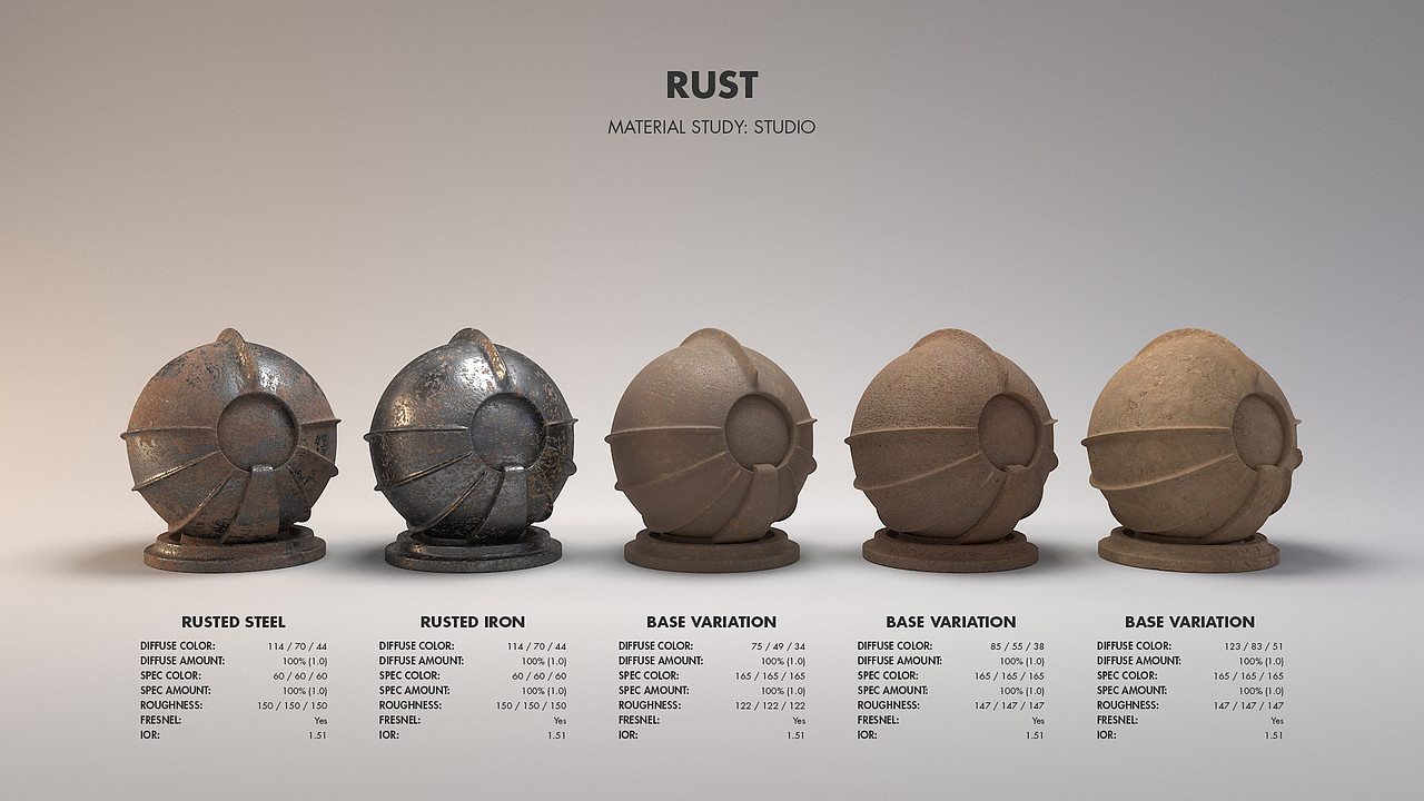 金属材质渲染效果研究