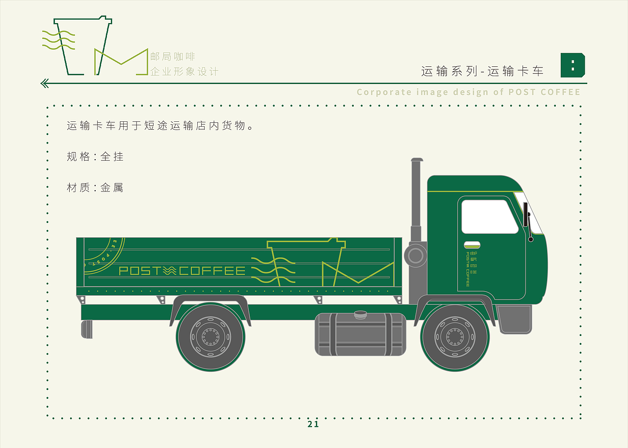 邮局咖啡-企业形象设计（图ZMzE2MjA2NTA4） - 品牌 - 站酷设计师人吴子原创素材 - 站酷ZCOOL